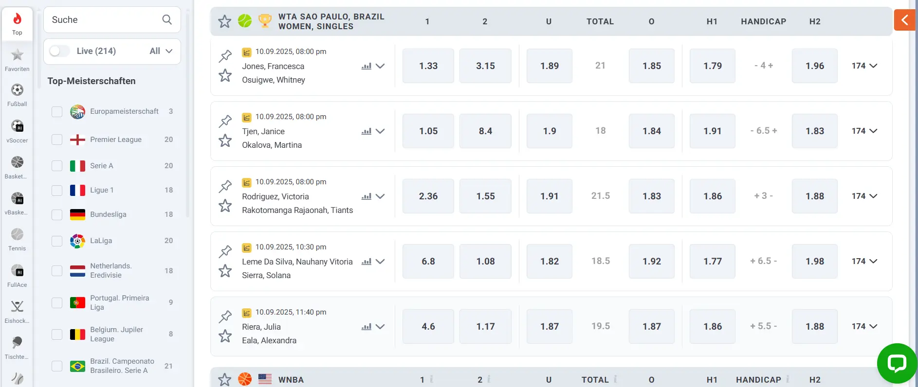 Tipps für verantwortungsvolle Wetten in neuen Wettbüros ohne OASIS Tipps für Wetten in neuen Wettbüros ohne OASIS