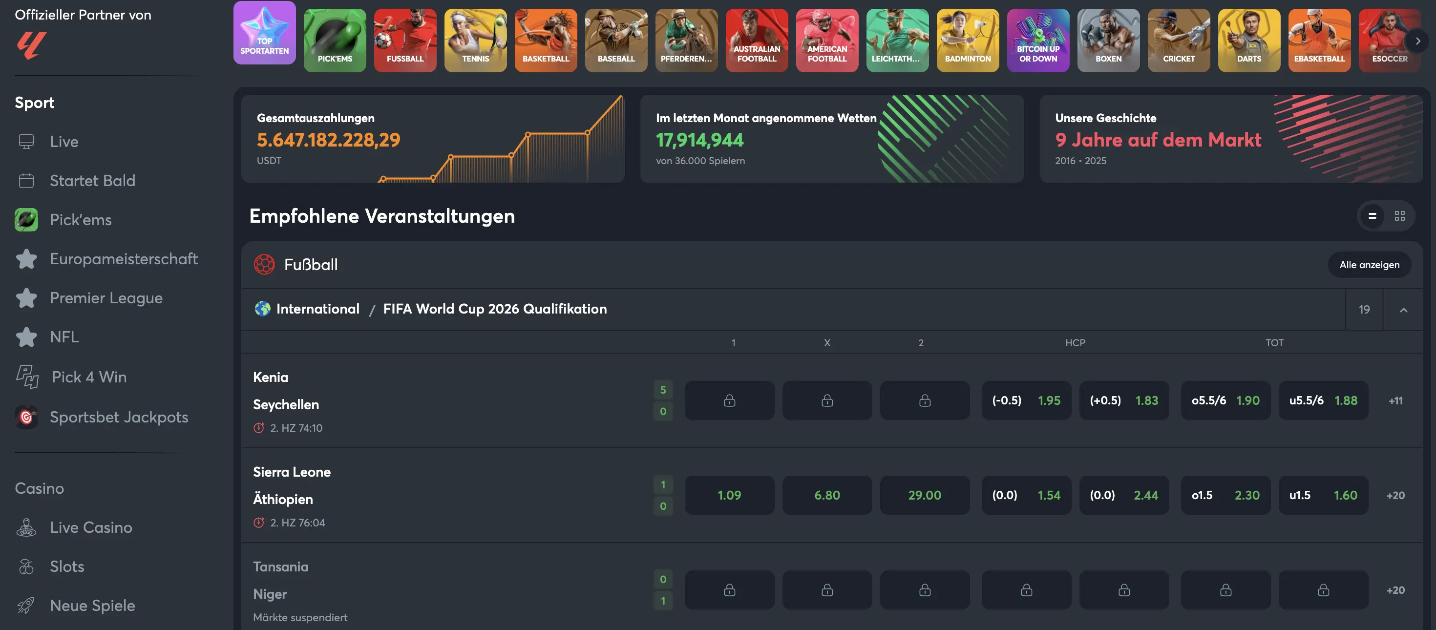 Sportsbet.io: Ein Anbieter für sportwetten ohne oasis mit Krypto - detaillierte Übersicht Sportsbet.io: sportwetten ohne oasis